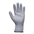 Rękawice antyprzecięciowe CROSS CUT EXPERT